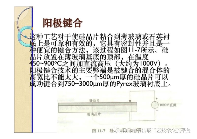 高压密封玻璃